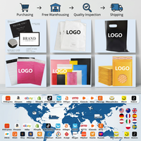 Agente de Dropshipping de Shopify, Servicio Integral de Abastecimiento, Inspección y Envío a la UE, EE. UU., Reino Unido, Canadá, Amazon, eBay, TikTok Shop, Servicio Personalizado
