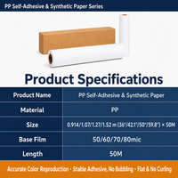 Papier synthétique PP auto-adhésif double face mat Eco Solvent Eco 215 ml, imperméable et imprimable, pour la publicité