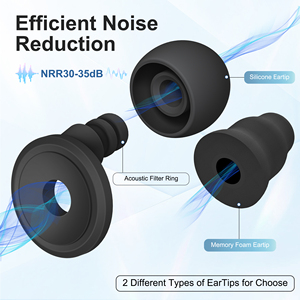 จุกอุดหูเมมโมรี่โฟม 5 ขนาด รุ่นใหม่จาก EU สำหรับนอนหลับ ลดเสียงรบกวน ป้องกันการได้ยิน จุกอุดหูซิลิโคนนุ่มสำหรับการนอนหลับ - Product Image 2