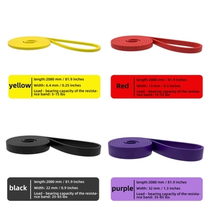 Set <span class=keywords><strong>de</strong></span> Bandas <span class=keywords><strong>de</strong></span> Asistencia para Dominadas <span class=keywords><strong>de</strong></span> Alta <span class=keywords><strong>Resistencia</strong></span> para <span class=keywords><strong>Calistenia</strong></span> y Chin-Ups para Entrenamiento <span class=keywords><strong>de</strong></span> Crossfit y Gimnasio - Product Image 4