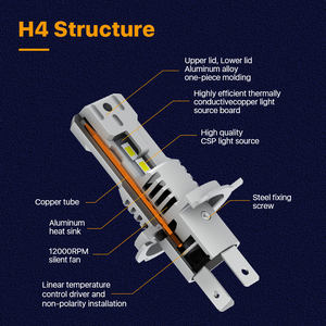ราคาขายส่ง 9005 HB3 ไฟหน้า LED ประสิทธิภาพสูง H1 H3 H4 H7 <span class=keywords><strong>H8</strong></span> H11 9006 พัดลมคู่ขนาดกะทัดรัดพิเศษ แสงสีขาวเย็น 6500K - Product Image 2