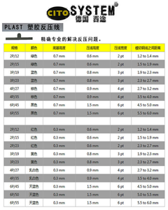 Ma Trận Tạo Nếp Cito Pvc Nhà Sản Xuất Máy Móc Công Nghiệp - Product Image 6