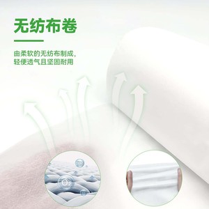Cross-border customized examination <b>beds</b> use waterproof laminated non-woven fabric roll sheets, disposable sterile <b>pads</b>, and - Product Image 3