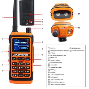 トランシーバーBaofeng Uv17pro高強力無線タイプc充電デュアルバンド長距離双方向無線ポータブルトランシーバー - Product Image 6