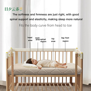 Comfort Young Co Sleeper / <strong>Bedside</strong> <strong>Crib</strong> Bed Mattress or Bed <strong>Sheet</strong> - Product Image 2