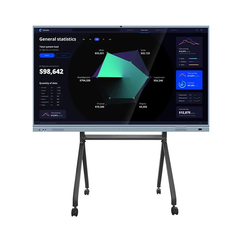 65 75 85 98 дюймовая многофункциональная доска проектор ТВ динамик рекламный дисплей Интерактивная умная доска