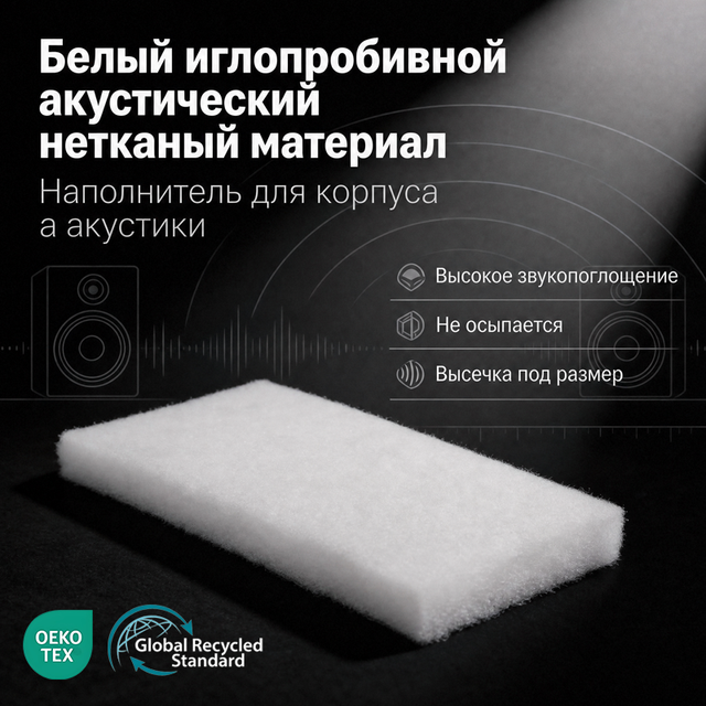 Lightweight Acoustic Foam Roll Speaker Cabinet Dampening Pad Sound Absorbing Material Custom Size Sheet