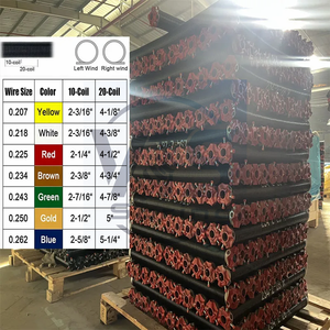 Accessoires de porte de garage en bobine zinguée industrielle avec option en acier inoxydable - Product Image 6