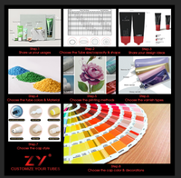 Tubes vides ovales en plastique PE de 50g pour crème solaire, emballage de soins de la peau, logo personnalisé, bouchon à vis, sérigraphie, usage cosmétique