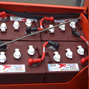 Plataforma Elevadora de Tijera Autopropulsada de Alta Calidad, 4-12m, Control Hidráulico, Capacidad de 1000kg, Certificación CE, Fácil de Usar - Product Image 5