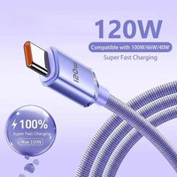 Kabel Data Pengisian Cepat Ramah Lingkungan 120W Dual Type-C ke Type-C Berbahan Nilon Kepang untuk iPad dan Ponsel dengan Pengisian Daya PD