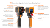 Machine de nettoyage au laser pulsé ultra-compacte 300W 1-205mm, laser pulsé pour le nettoyage des taches d'oxyde de peinture, des surfaces en briques, en bois et en métal