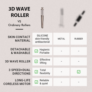 Varita Masajeadora Facial y de Cuello para Uso Doméstico, Masajeador Facial de Lujo para Lifting, Dispositivo de Cuidado de la Salud para Esculpir el Rostro - Product Image 5
