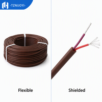 Câble d'extension de thermocouple toronné de type E, isolation rouge-violette pour la mesure de température à usage industriel