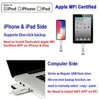 Venta al por Mayor de Memorias USB 3.0/2.0 2 en 1 OTG Tipo C de Alta Velocidad, Pendrive Portátil para Teléfono, Laptop y Smartphone