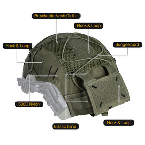 Áo bảo vệ mũ bảo hiểm IDOGEAR WENDY 3.0 Ranger Green 500D Nylon cắt laser cân bằng trọng lượng có túi đựng pin, size M/L, dụng cụ tự vệ - Product Image 6