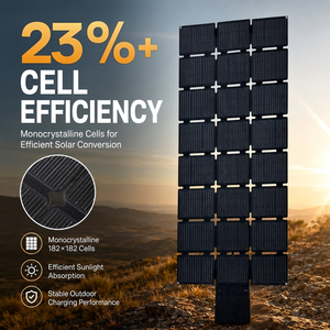 Mini Manta Solar Portátil para Camping, 270W 300W, Fuente de Energía Plegable Impermeable para Camping, Vehículos Eléctricos - Product Image 3