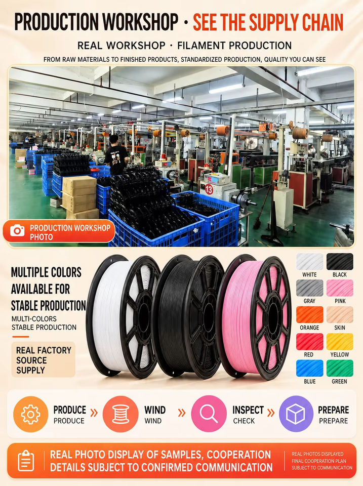 Pla+ High Speed 3d Printer Filament 1.75mm High Toughness Printing ...