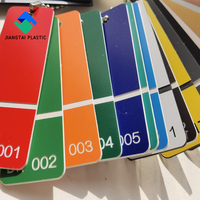 Jiangtai gravure Laser découpe abs double couleur feuille de plastique pour matériaux de signe