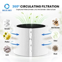 Filtro de Repuesto 3 en 1 HEPA de Carbón Activado Compatible con el Purificador de Aire Blueair Blue Signature SP4i Large