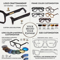 Lbashades 33327 Montures de lunettes rétro faites à la main en acétate à monture complète, lunettes classiques à double pont bloquant la lumière bleue pour hommes et femmes