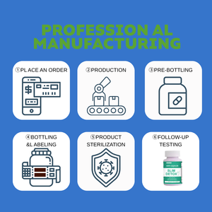 OEM/ODM efektif detoks perut pil pelangsing membakar lemak pembakar berat badan kapsul pelangsing alami kapsul penurun berat badan - Product Image 6