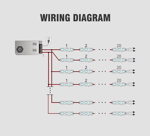 Chất lượng cao 12V 3LED 1.8W SMD 2835 mát trắng 6000K IP65 tiêm độ sáng cao dẫn mô-đun cho hộp đèn quảng cáo dấu hiệu - Product Image 5
