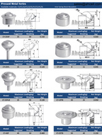 Unidad de Transferencia de Bolas Ahcell KSM25-FL para Transportador, 1 Pulgada, Rosca M12, Rueda de Rodillo de Bola Robótica Omniball de Acero Sólido Mecanizado
