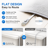 Kabel Ethernet Cat6 Flat RJ45 Male to Male Kabel Jaringan LAN Kecepatan Tinggi Kabel Patch Internet Tipis untuk Router PC