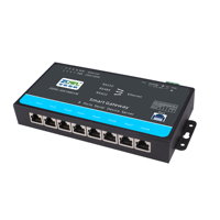 Passerelle Ethernet industrielle 8 ports RS485, commutateur 2 ports, convertisseur Modbus TCP/RTU, certifiée CE pour l'automatisation industrielle