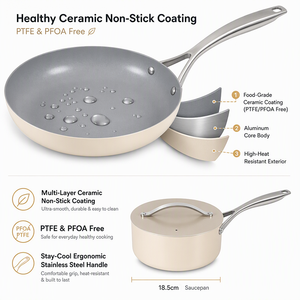7 Piece Non Stick Ceramic Cookware Set Aluminum <b>Pots</b> and Pans Set with Stainless Steel Handles and Lids <b>for</b> <b>Induction</b> - Product Image 2