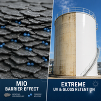 Revêtement époxy polyuréthane MIO à deux composants à haute teneur en solides pour structure en acier, pont, système de revêtement anti-corrosion haute résistance