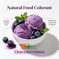 Ekstrak Antosianin Alami 1%-40% dari Ubi Ungu, Blueberry, Elderberry, Aronia, Sumber Antioksidan, Suplemen Diet Berbentuk Bubuk