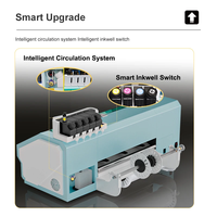 Impresora de etiquetas UV industrial Impresión digital CMYK de alta velocidad para Pegatinas de código QR de código de barras resistentes a prueba de agua