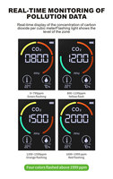 Moniteur de qualité de l'air intérieur à vente chaude 2025, capteur de gaz, détecteur de dioxyde de carbone, testeur de pollution atmosphérique