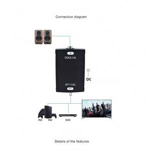 <span class=keywords><strong>Digital</strong></span> Coax Coaxial <span class=keywords><strong>RCA</strong></span> <span class=keywords><strong>a</strong></span> óptico TOSlink <span class=keywords><strong>a</strong></span> Coaxial SPDIF Adaptador convertidor de <span class=keywords><strong>audio</strong></span> <span class=keywords><strong>digital</strong></span> Soporte Dolby 5,1 DTS Sound - Product Image 3
