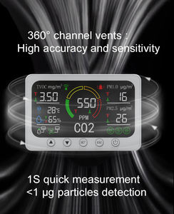 स्मार्ट जीवन वाईफ़ाई 7 में 1 एयर गुणवत्ता <span class=keywords><strong>Co2</strong></span> TVOC PM2.5 PM1.0 PM10 तापमान और आर्द्रता मॉनिटर RS485 <span class=keywords><strong>Co2</strong></span> परीक्षक <span class=keywords><strong>co2</strong></span> नियंत्रक - Product Image 5