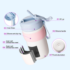 Everich แก้วกาแฟสแตนเลสผนังสองชั้นกันรั่วแก้วมีฝาปิดและที่จับ2ใน1 - Product Image 2