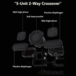 Loa Bluetooth Retro Di Động, Hệ Thống Âm Thanh Gia Đình, Loa Siêu Trầm Hifi, Loa Không Dây Stereo Cho Ngoài Trời, Cắm Trại, Có Cổng Aux, Với Bộ Trợ Âm Thanh Thụ Động - Product Image 2