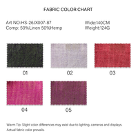 Tissu en toile de chanvre et lin écologique et respirant, 50% chanvre, 50% lin, 124 GSM, tissé coloré pour vêtements et artisanat