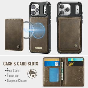 Nouvelle Arrivée Étui Rétro pour Téléphone Portable iPhone 17 Pro Max avec Fixation Magnétique <span class=keywords><strong>2</strong></span>-en-<span class=keywords><strong>1</strong></span> et Porte-Cartes en Cuir PU pour iPhone 17 Pro Max - Product Image 3