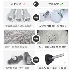Carbon Steel Knob With Plastic Screws M4 M5 M6 Disc Head Cabinet Handle T-Shaped Modern Design - Product Image 1