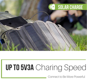 por la luz del sol plegable impermeable Solar banco de potencia 1200mah portátil cargador de teléfono <span class=keywords><strong>celular</strong></span> Solar - Product Image 4