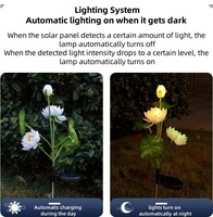 Bahçe peyzaj dekorasyon için LED IP65 su geçirmez küçük güneş Lotus çiçek ışık