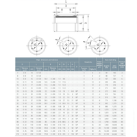Rodamiento Lineal de Cerámica de Zirconia LM16UU 16x28x37mm, Rodamiento de Bolas de Movimiento Lineal Autolubricante Sin Aceite para Automatización