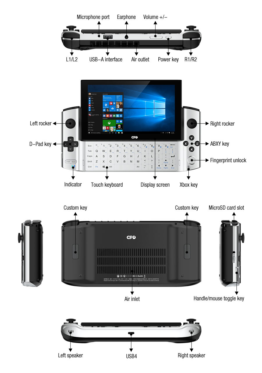 GPD Win 3 i5-1135G7 Portable 5.5