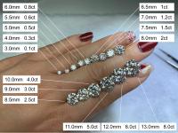 Yingtuo Jewelry - Vente chaude - Moissanite VVS créée en laboratoire de 0,8 mm à 13 mm avec effet de couleur/feu, certifiée par un tiers, pour la fabrication de bijoux en vrac