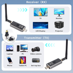 Oright Nouvelle Arrivée 150m Sans Fil Extender Émetteur Récepteur 1TX 1/2/3/4 RX 1080P 60Hz 5.8GHz <span class=keywords><strong>WiFi</strong></span> En Alliage D'aluminium Titane - Product Image 4