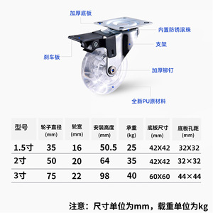 PU Polyurethane Wheel Display Cabinet Screen Crib with Universal Casters Easy to Move with Brake Eco-Friendly 50kg Load Capacity - Product Image 3