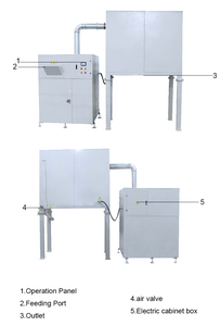 Déchiqueteuses et systèmes de briquetage de papier de qualité industrielle, haute sécurité, pour documents, journaux, magazines et autres supports en papier - Product Image 2